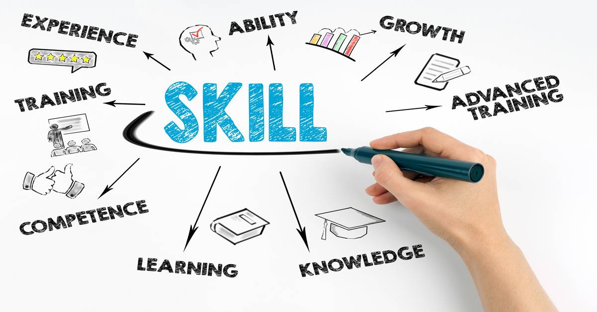Points for Canadian Study and Experience in Express Entry Points for Canadian Study and Experience in Express Entry