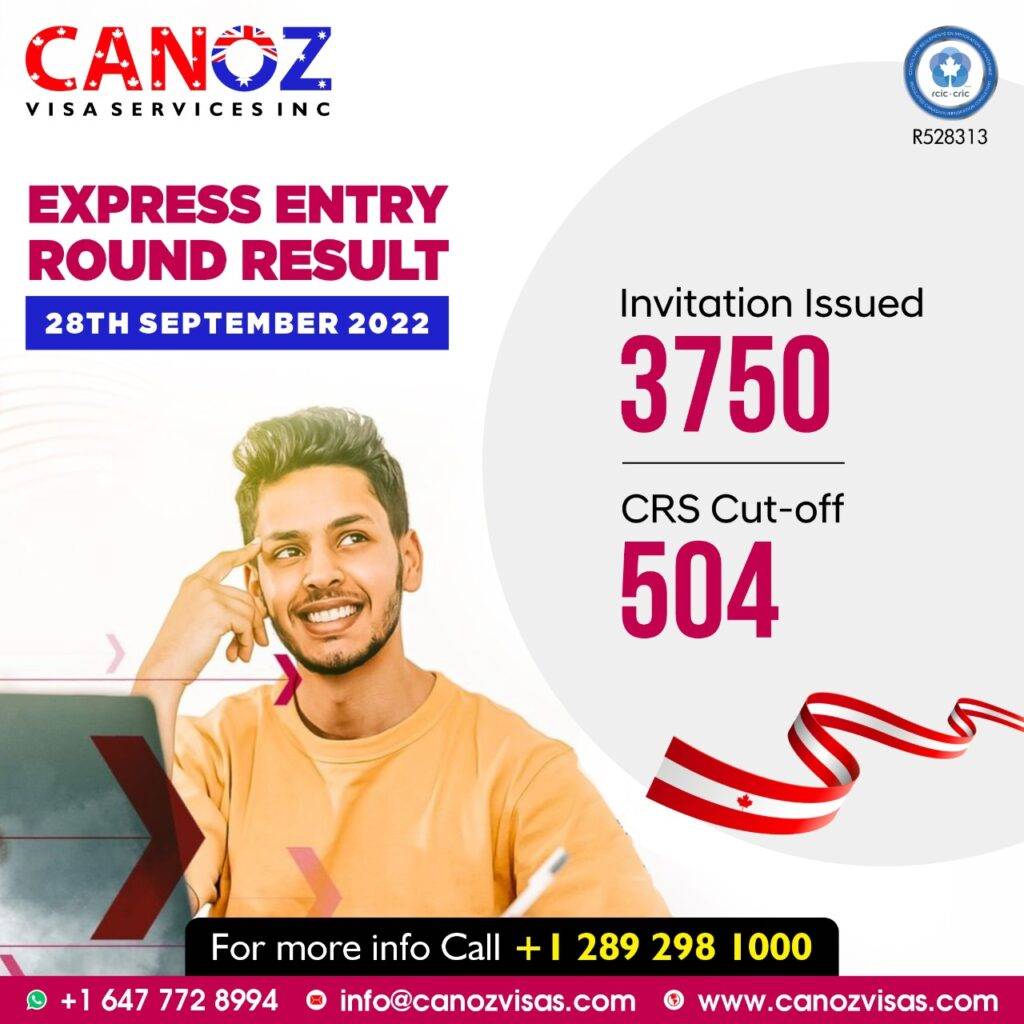 Express Entry Draw update 232